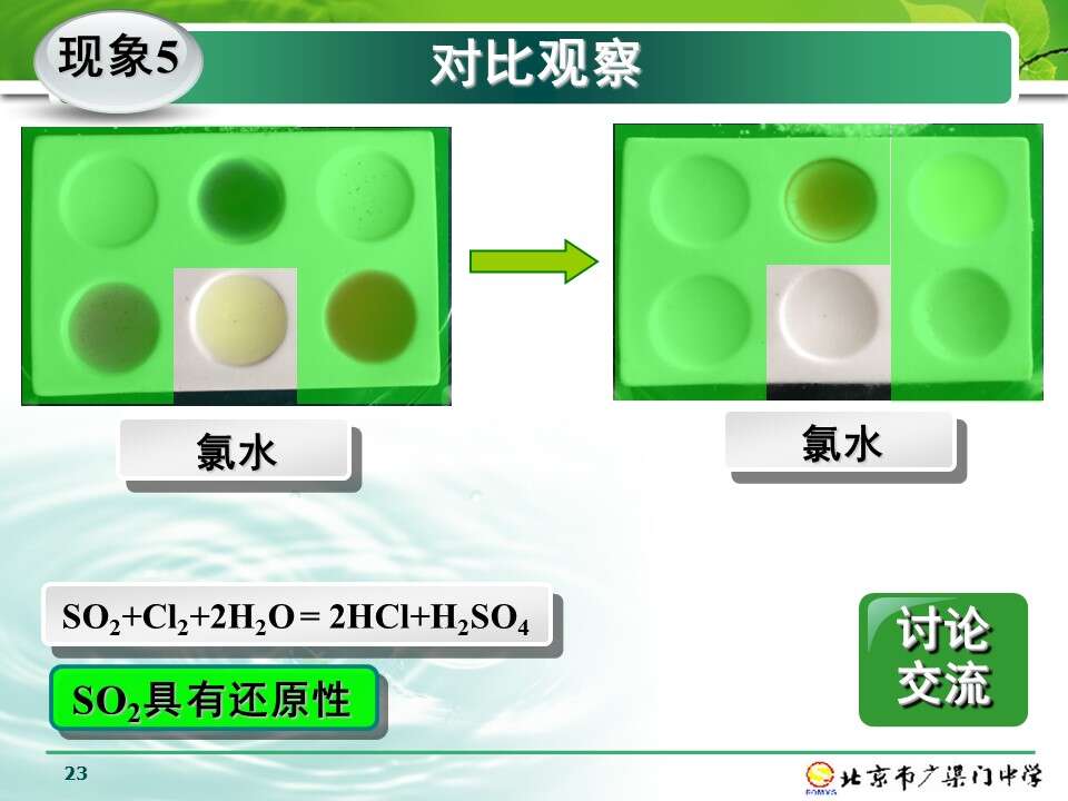 幻灯片23