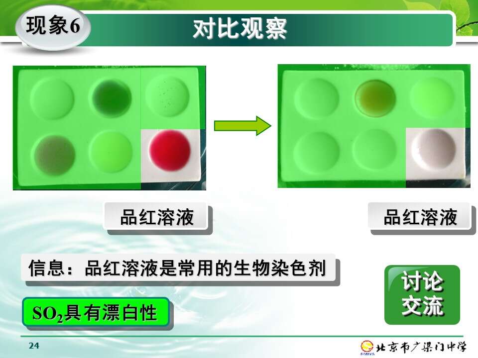 幻灯片24