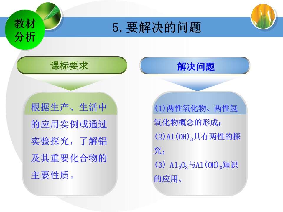 幻灯片7
