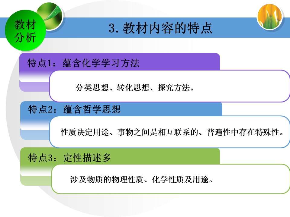 幻灯片5
