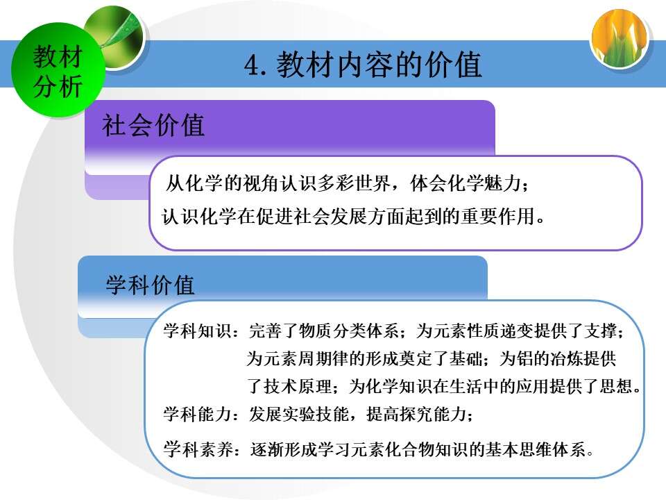 幻灯片6