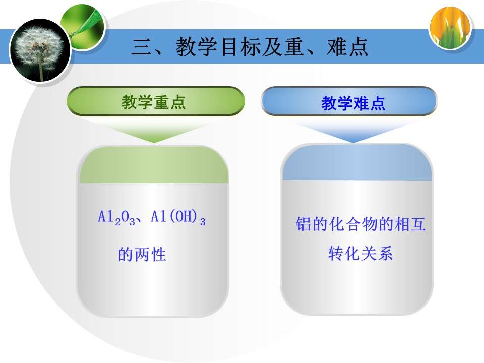 幻灯片10
