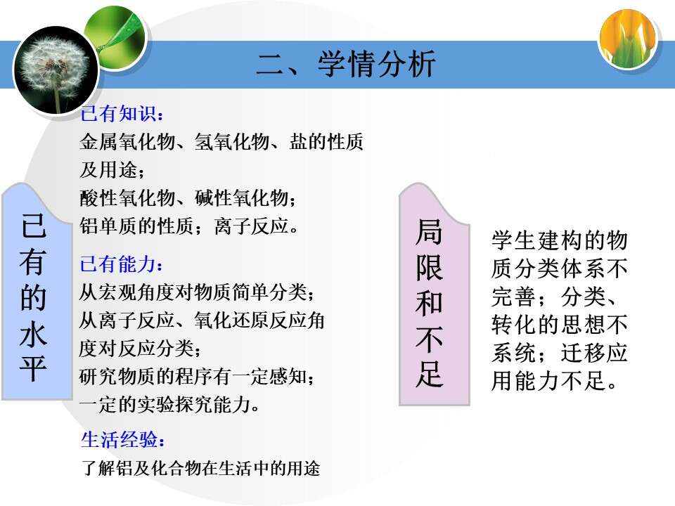 幻灯片8