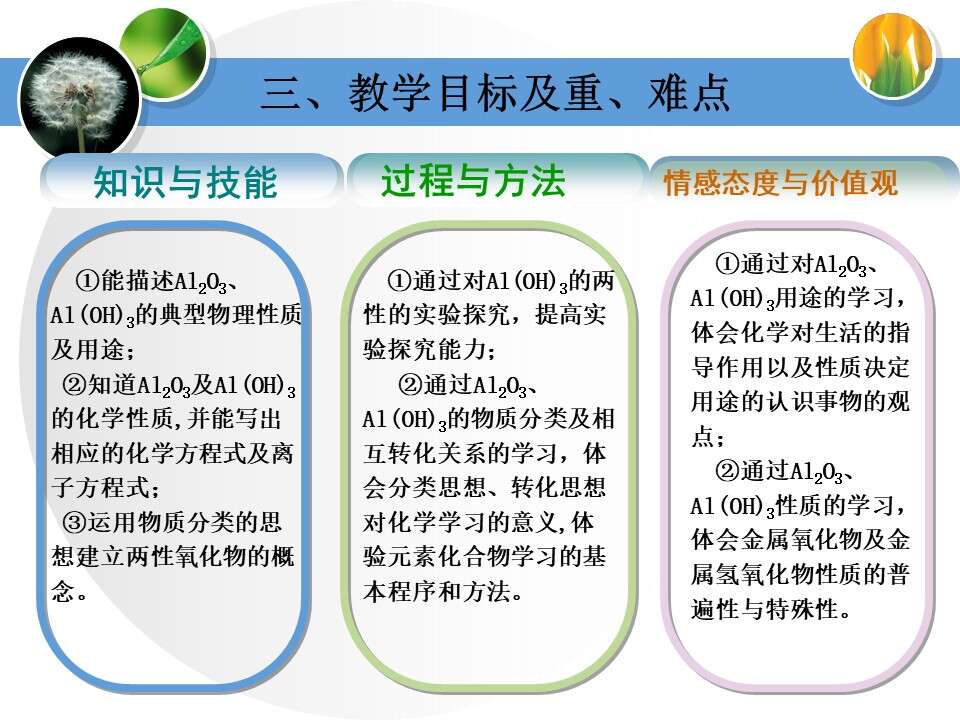 幻灯片9
