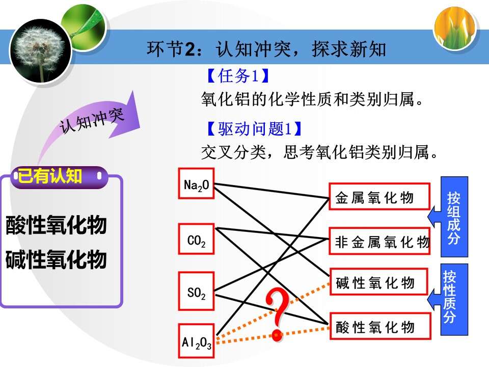 幻灯片17