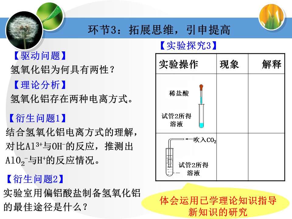 幻灯片23