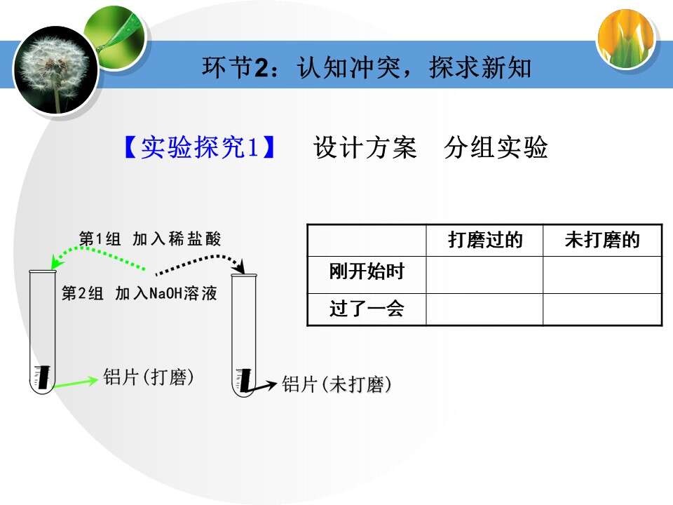 幻灯片18