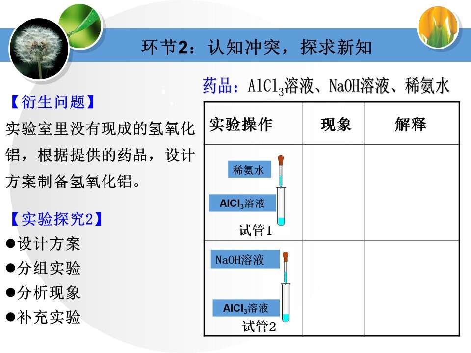 幻灯片21