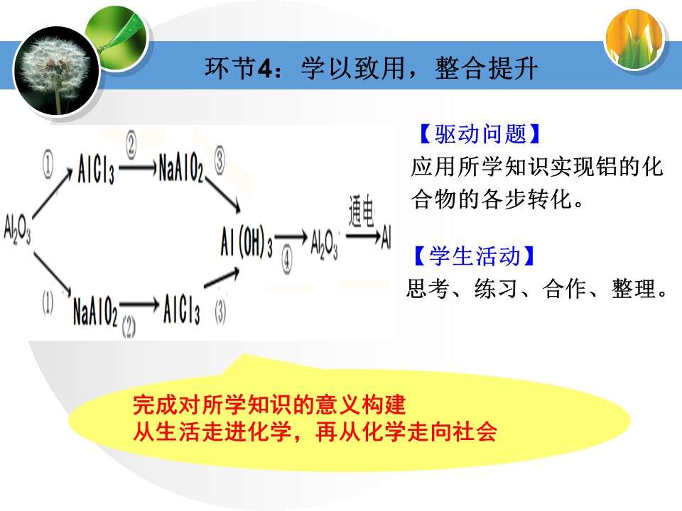 幻灯片25