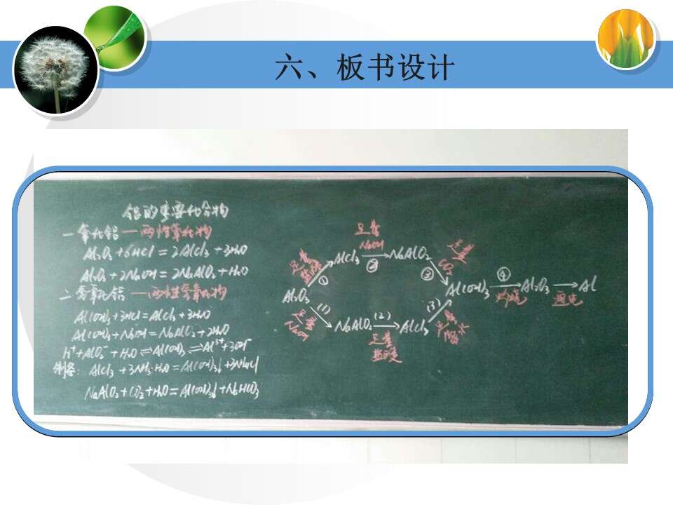 幻灯片27