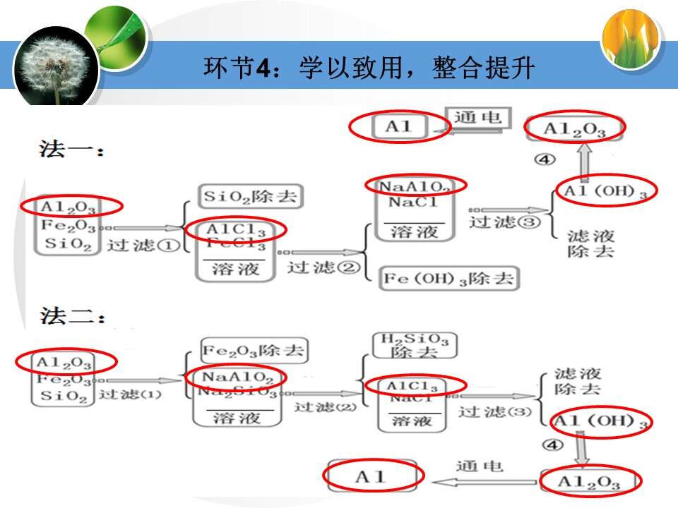 幻灯片24