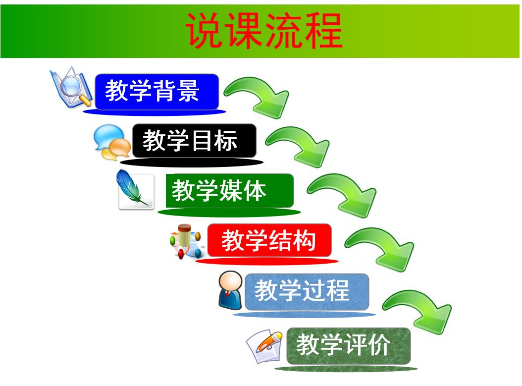 360截图20230312144822457 360截图20230312144822457