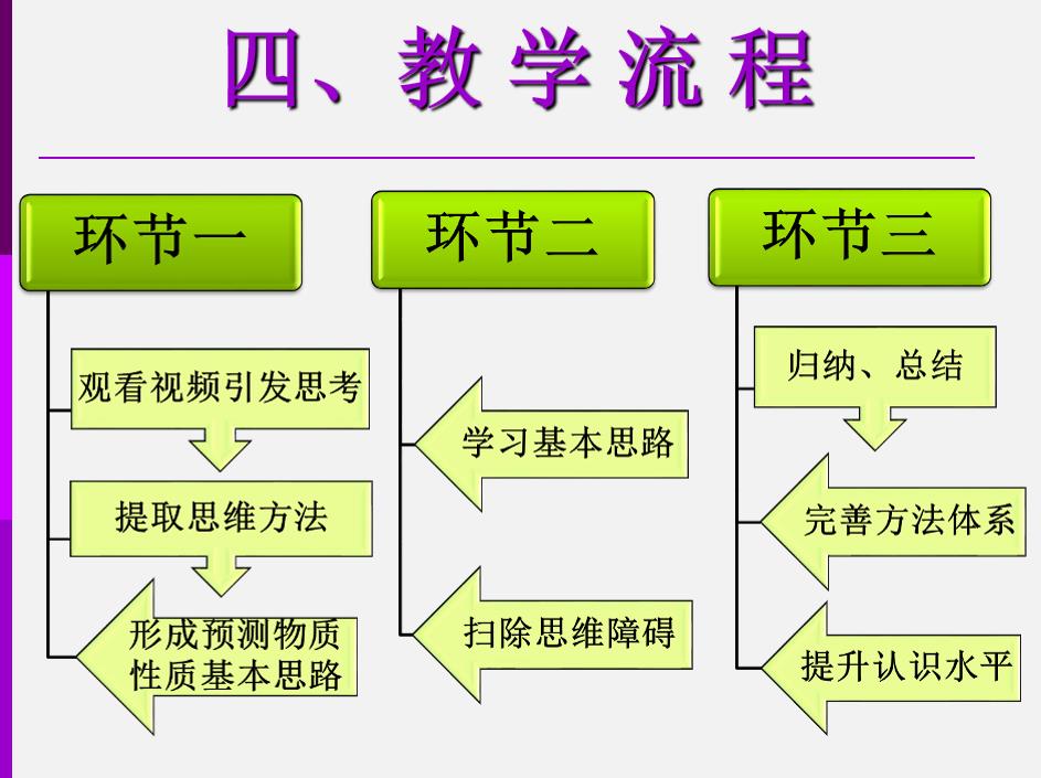 360截图20230312164004425