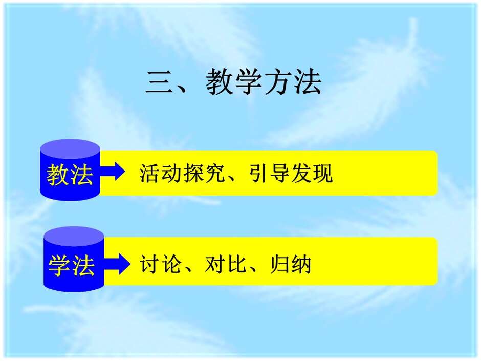 幻灯片8