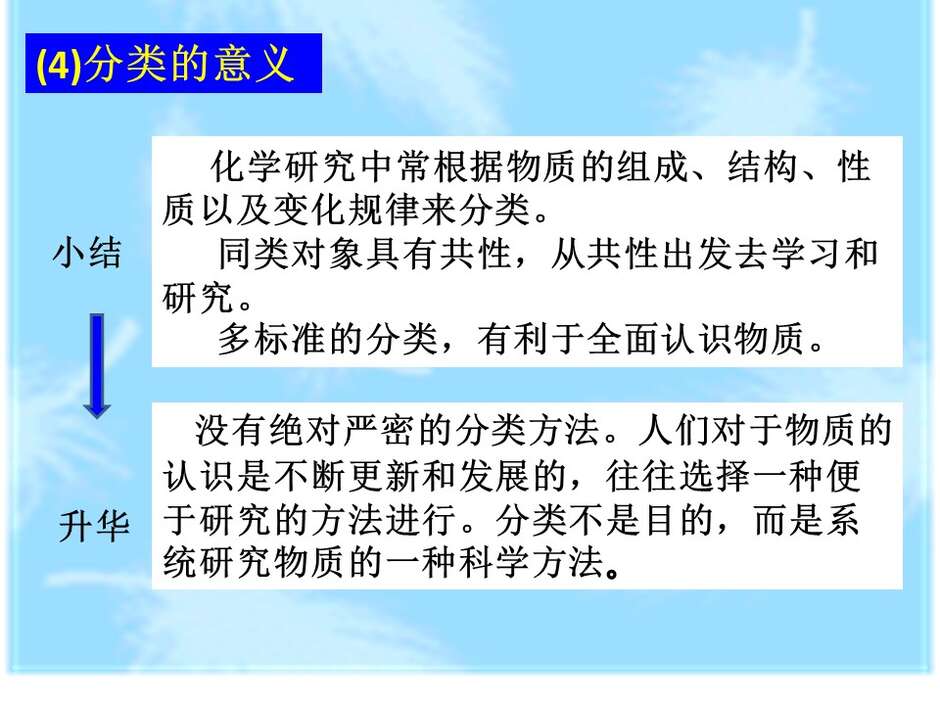 幻灯片20