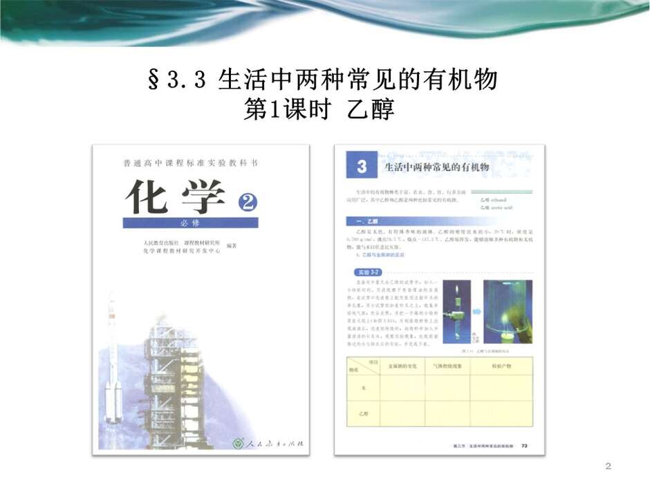 幻灯片2