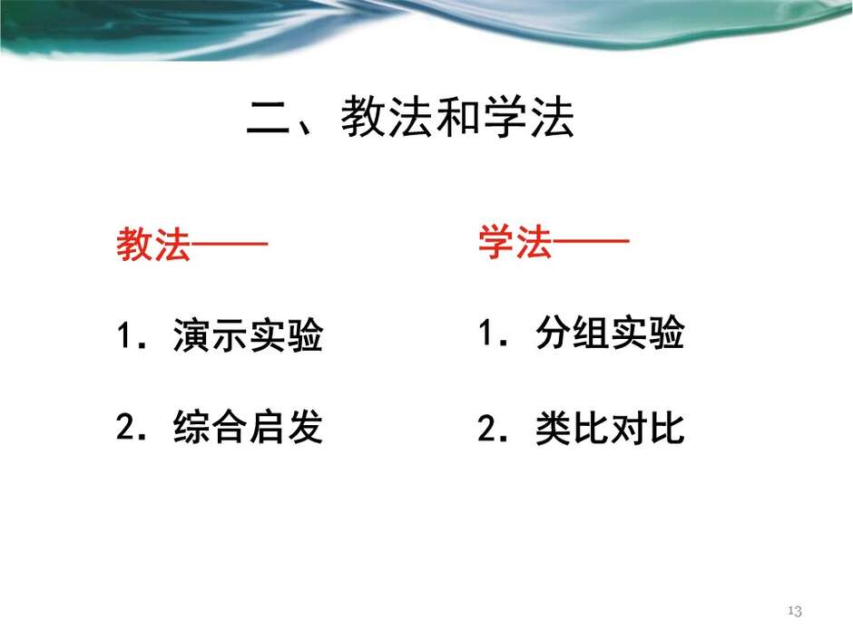 幻灯片13