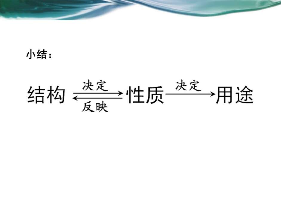 幻灯片27
