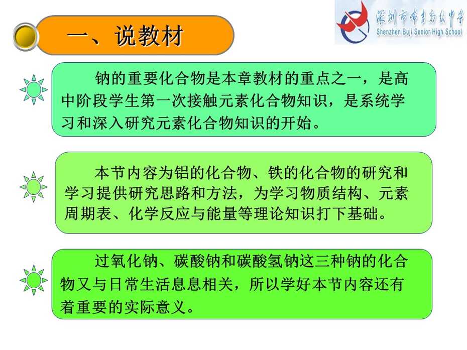 幻灯片3