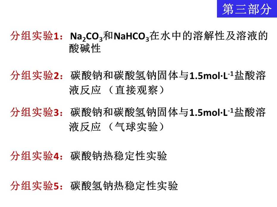 幻灯片22