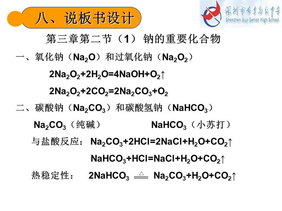 幻灯片41