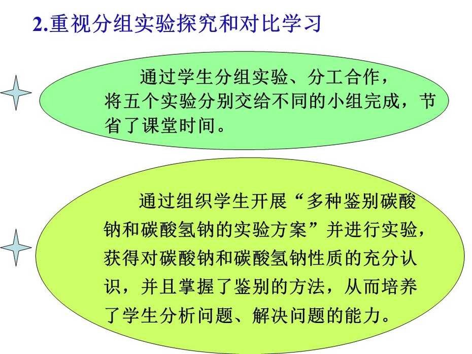幻灯片43