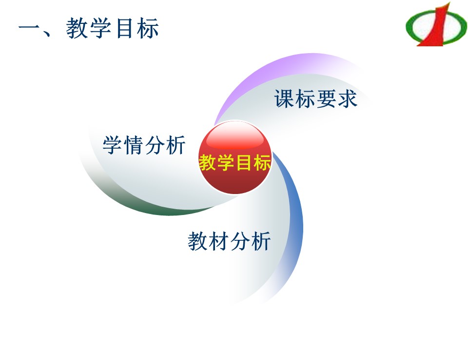幻灯片4
