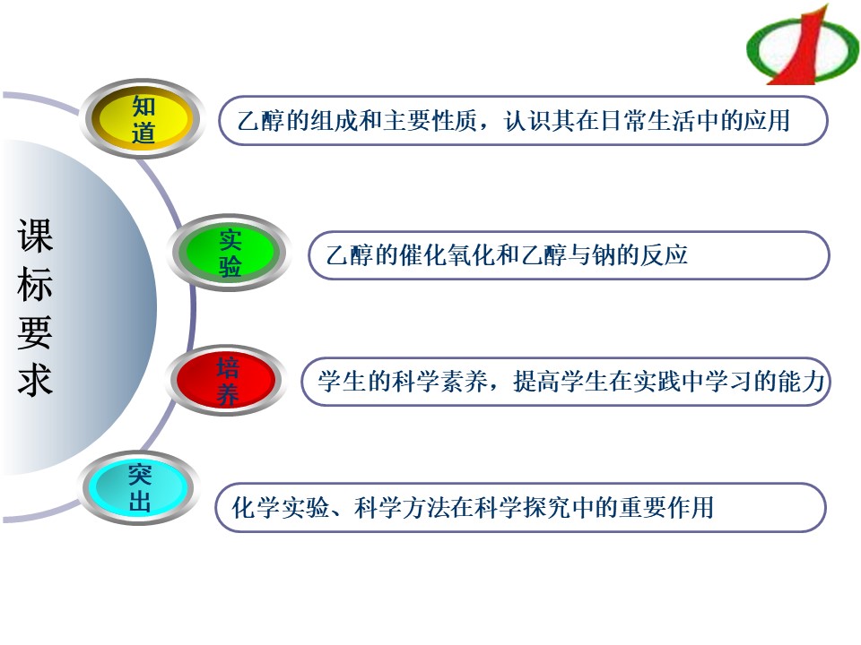 幻灯片5