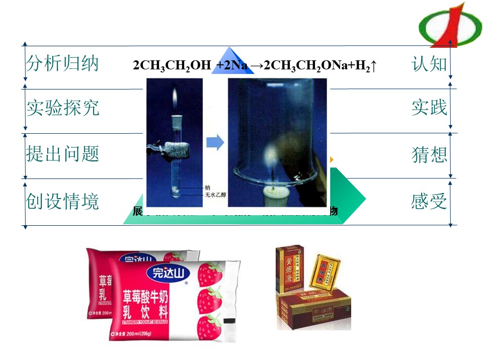 幻灯片14