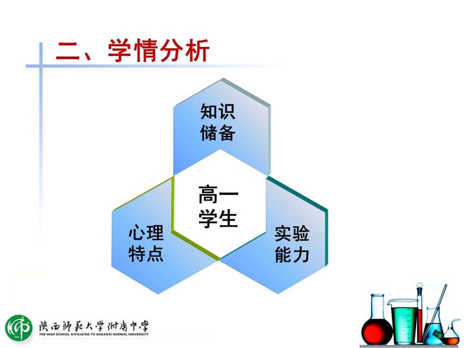 幻灯片4