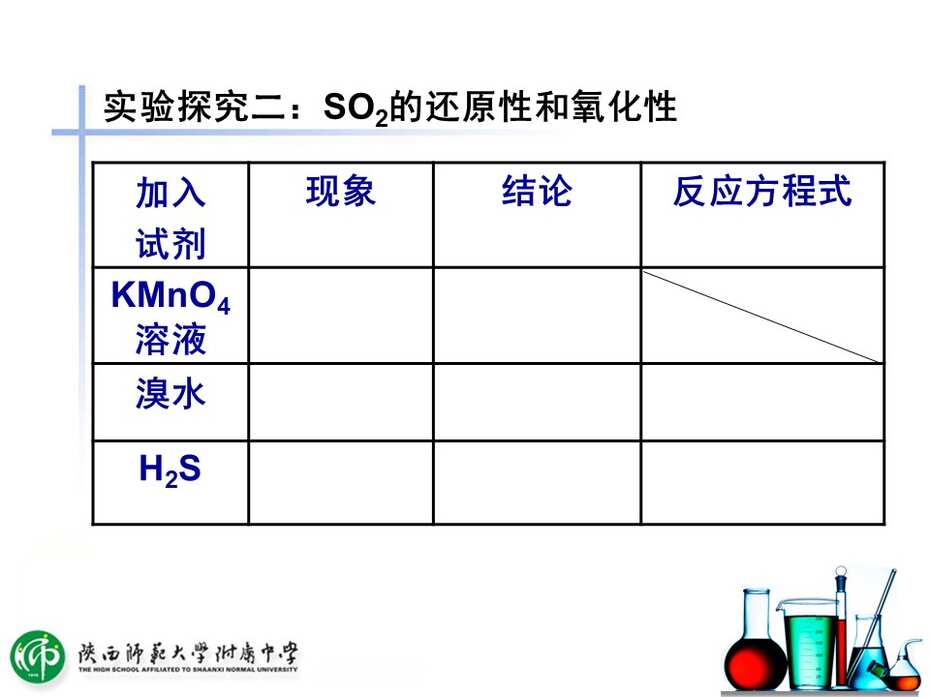 幻灯片14