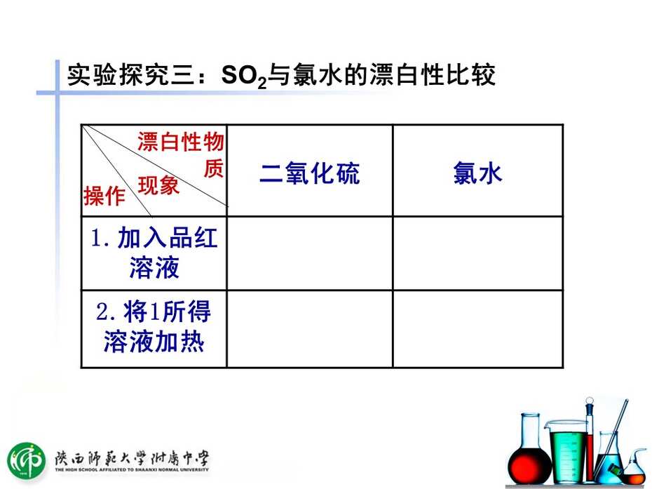 幻灯片15