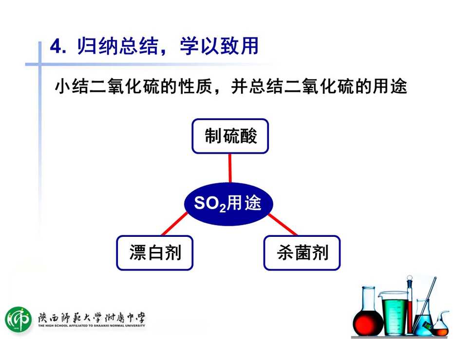 幻灯片18
