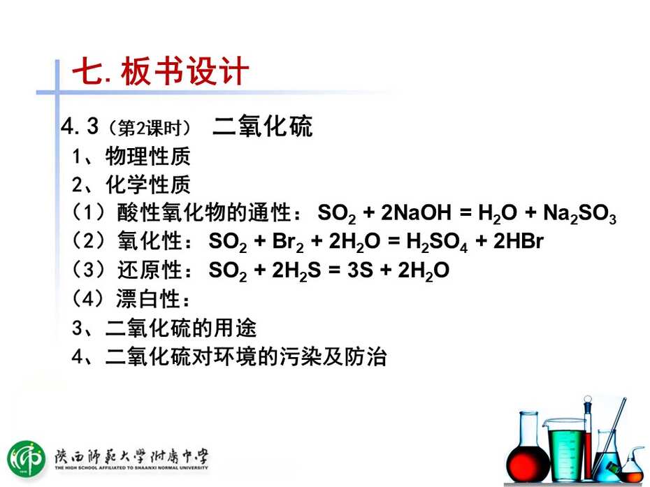 幻灯片23