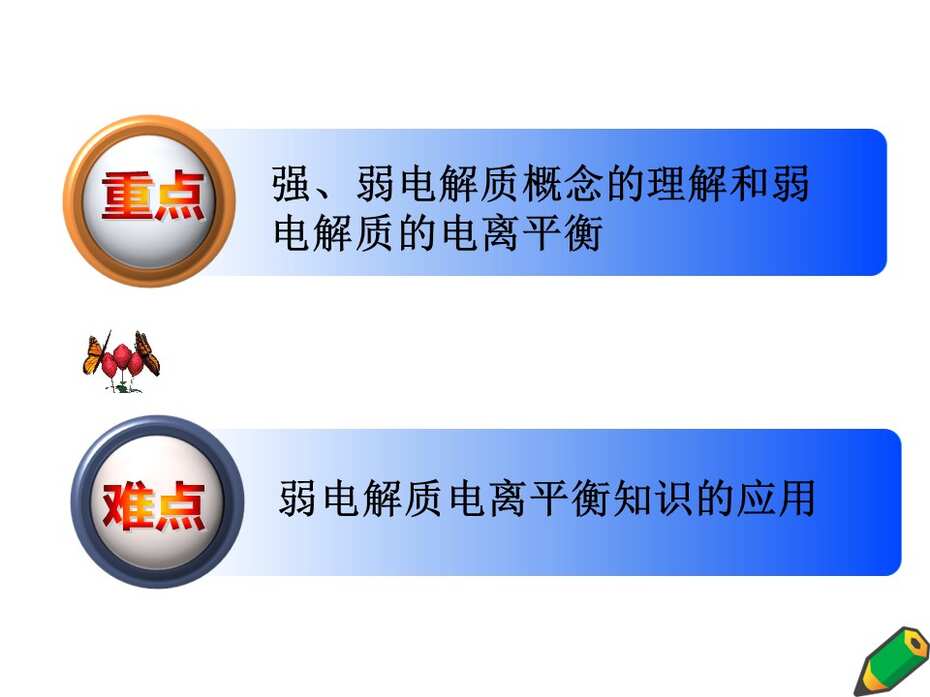 幻灯片7