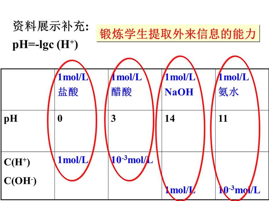 幻灯片18