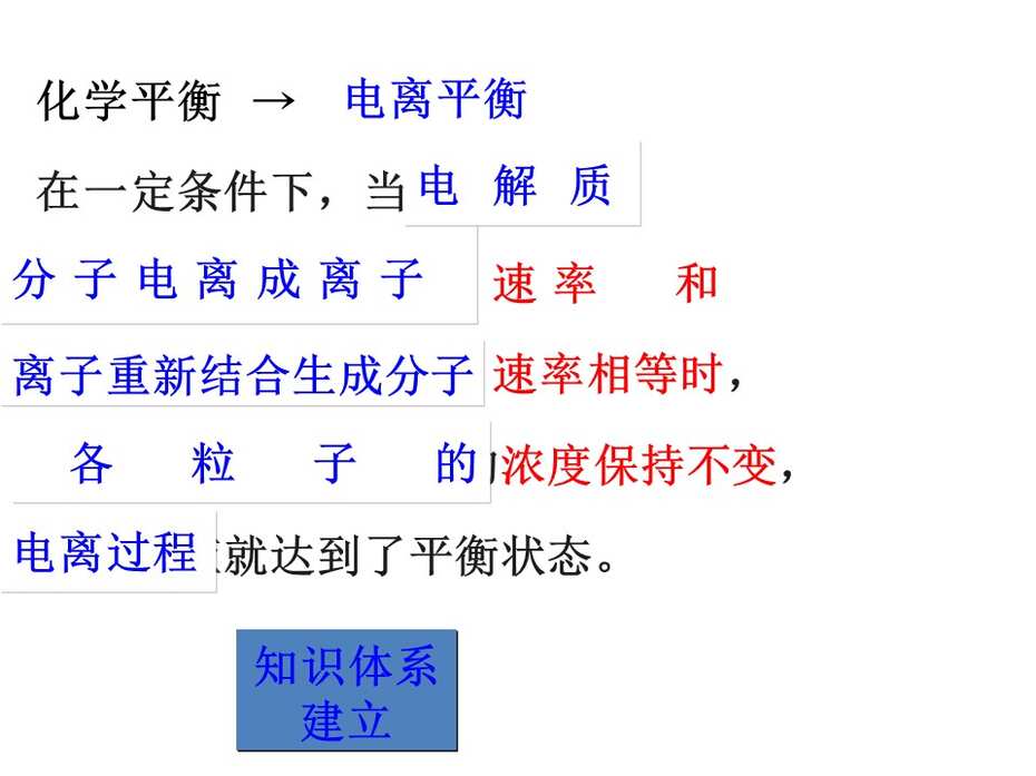 幻灯片20