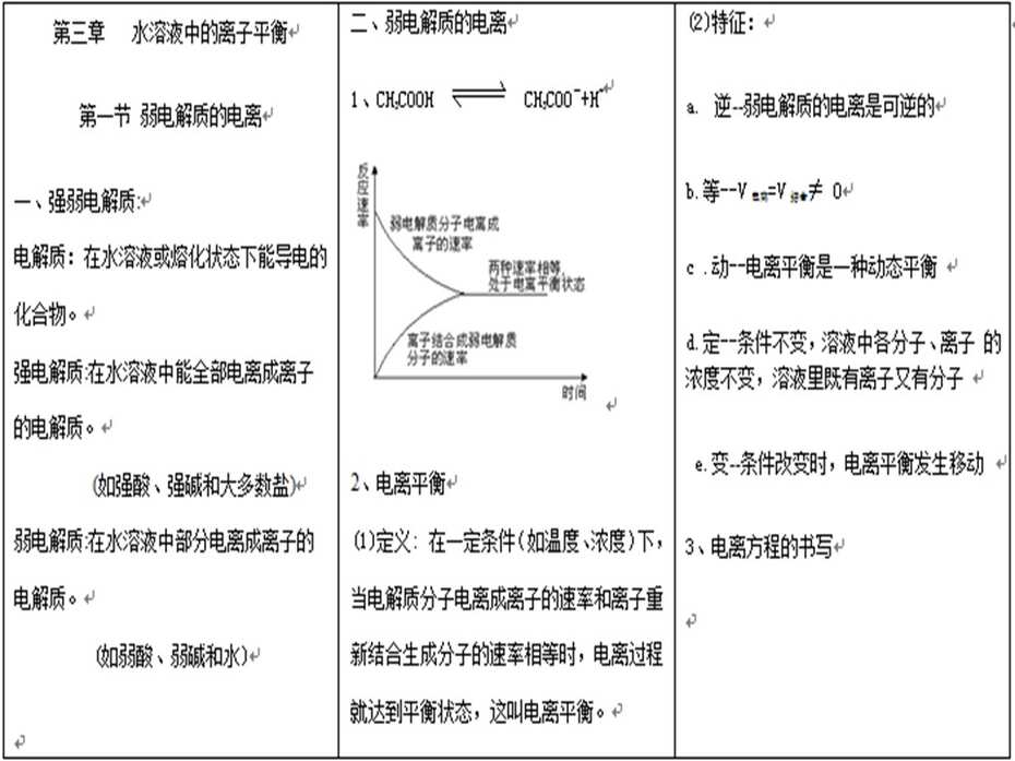 幻灯片28