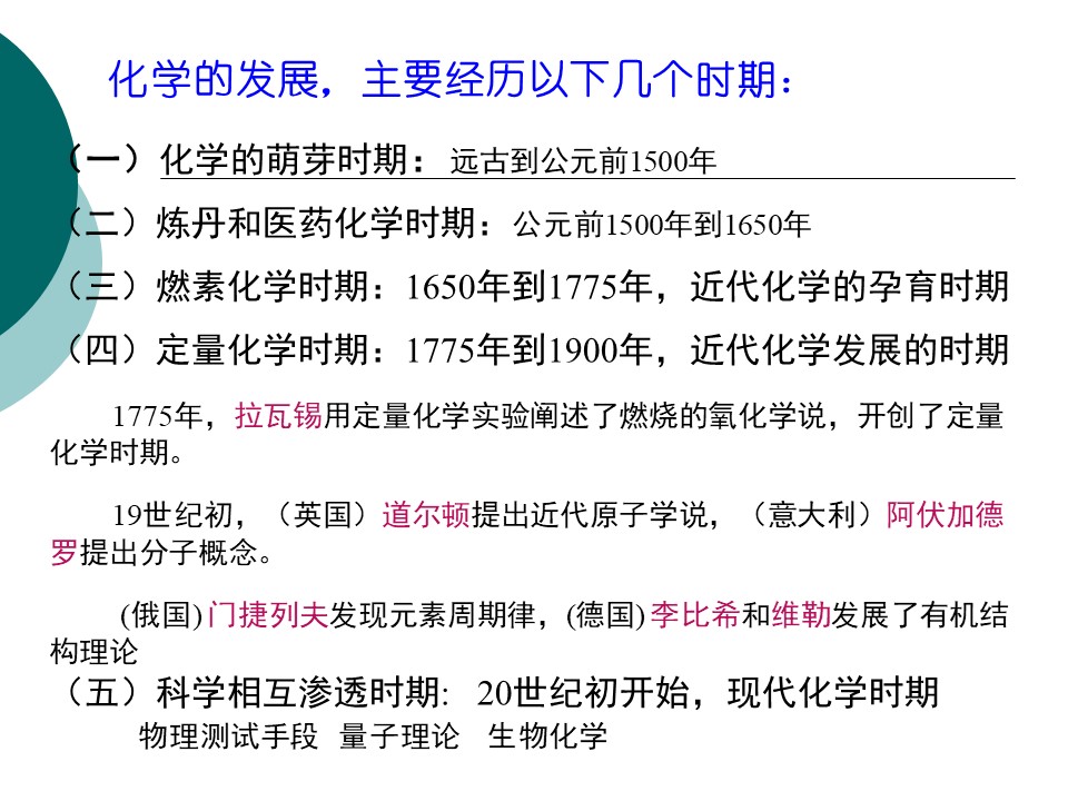 幻灯片10