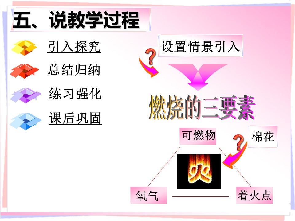 幻灯片10
