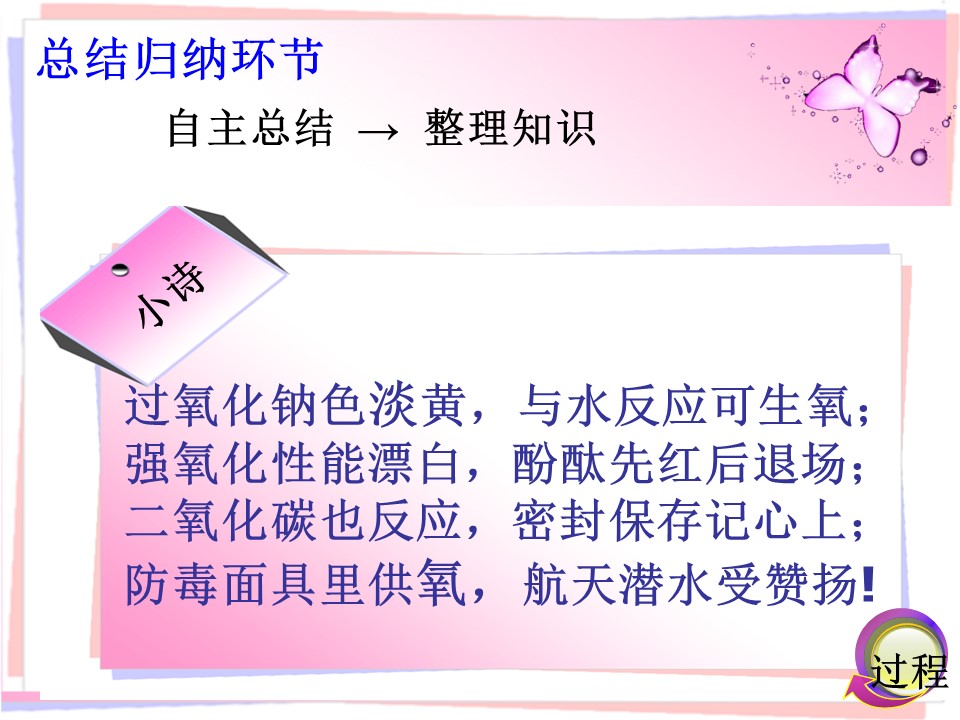 幻灯片13
