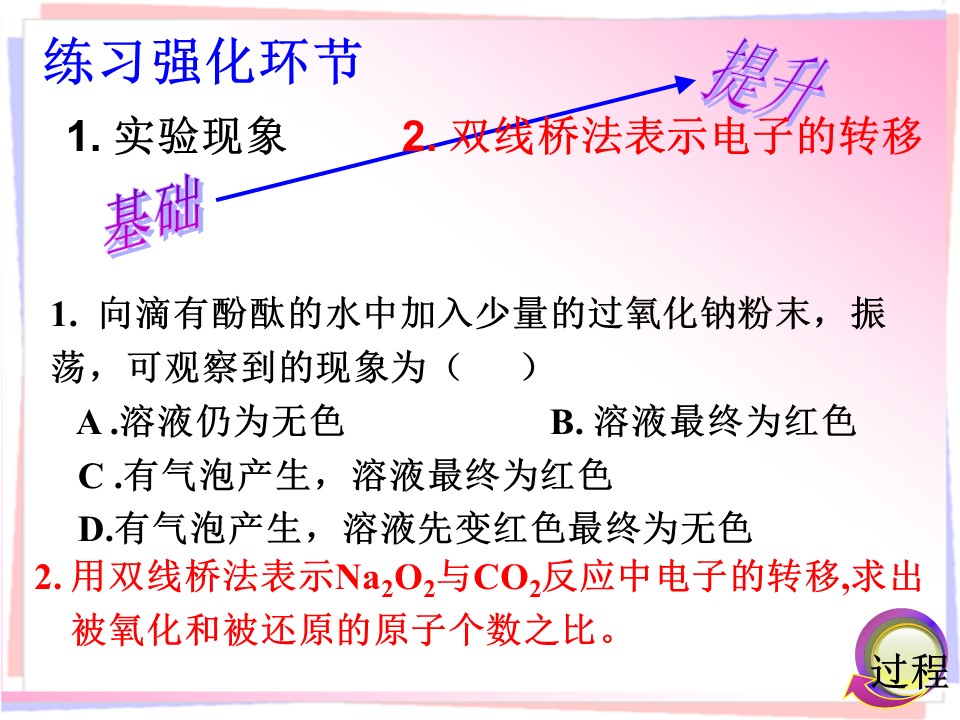 幻灯片14