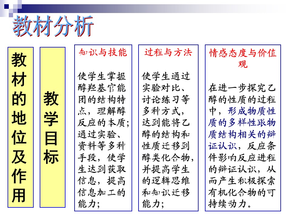 幻灯片4