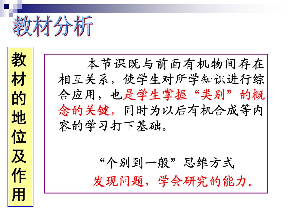 幻灯片3