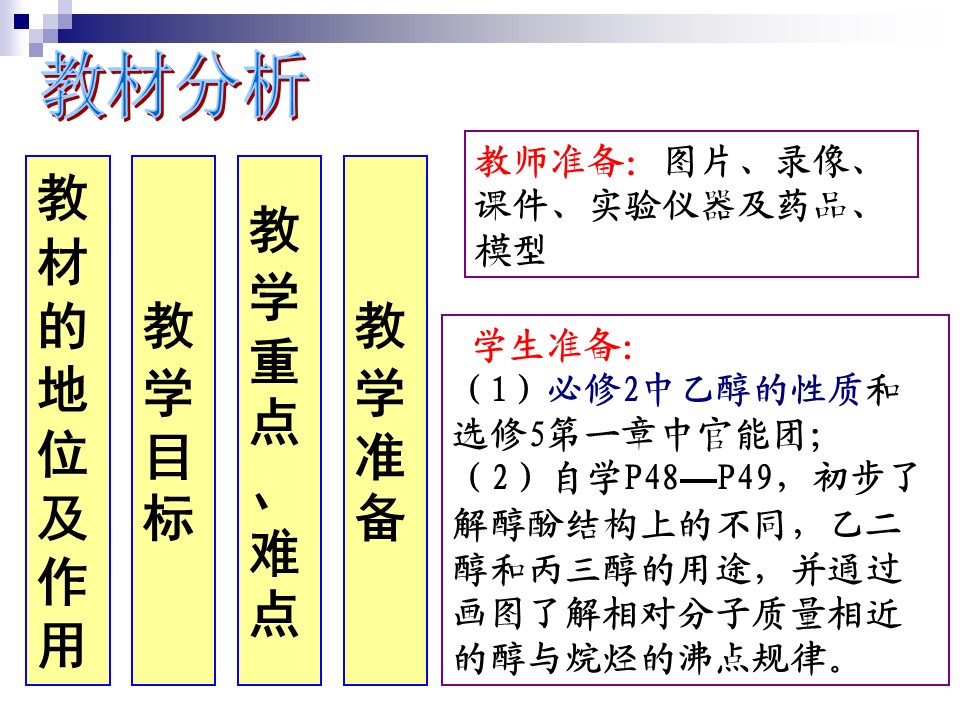 幻灯片6