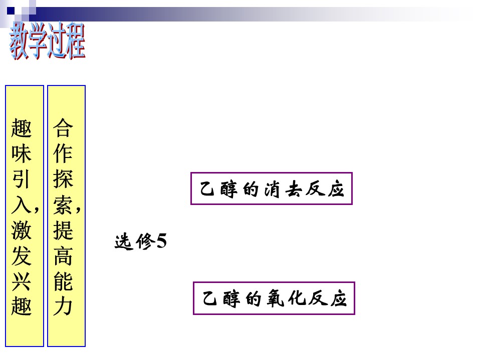 幻灯片12