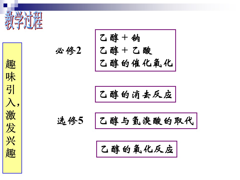幻灯片11