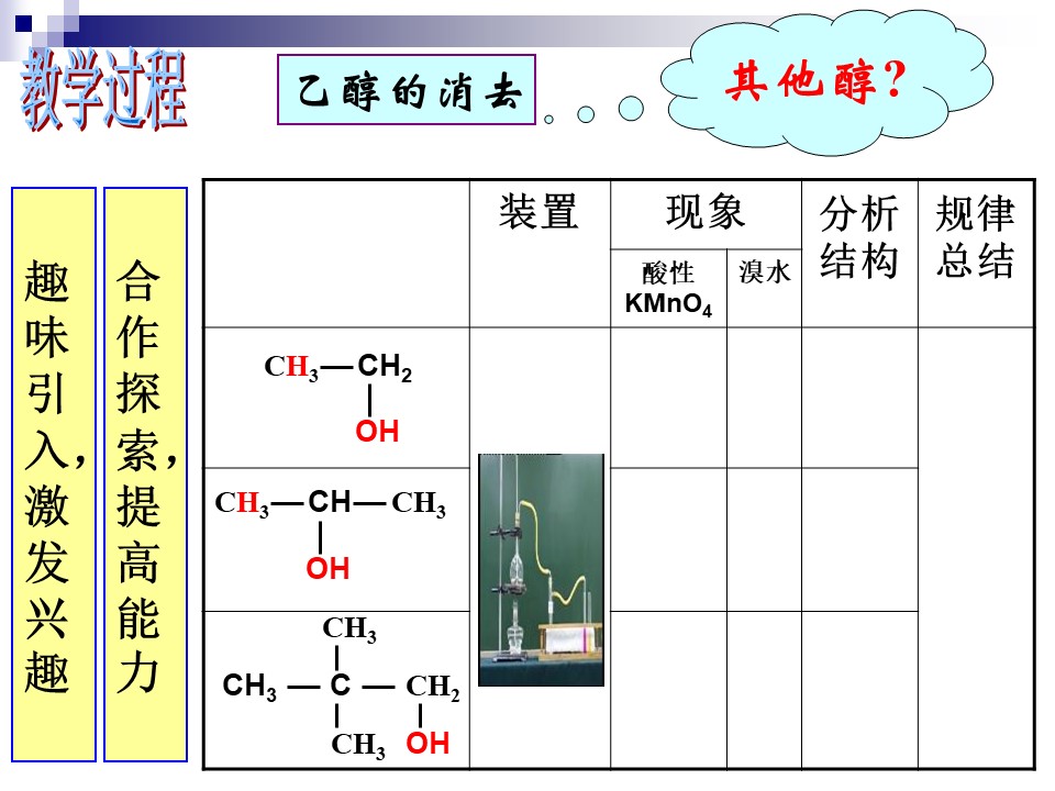 幻灯片14