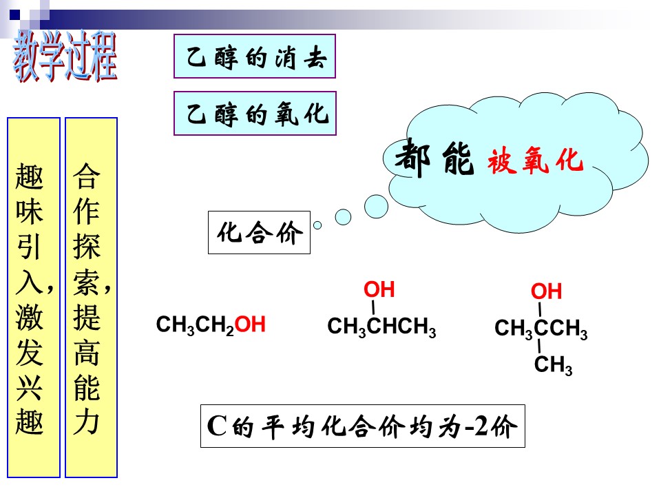 幻灯片18