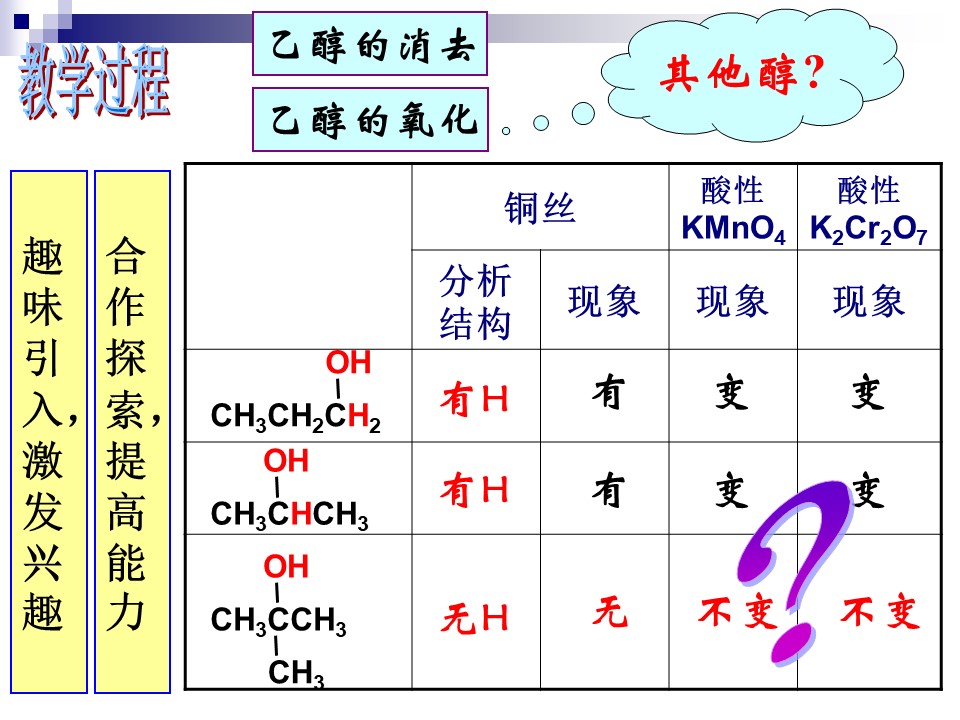幻灯片19